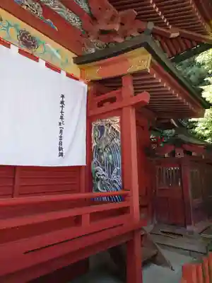 金鑚神社(埼玉県)