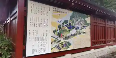 武蔵一宮氷川神社(埼玉県)