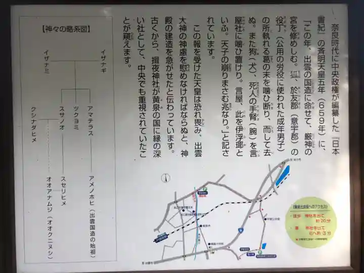 揖夜神社の歴史