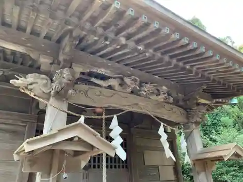 大六神社の本殿・本堂