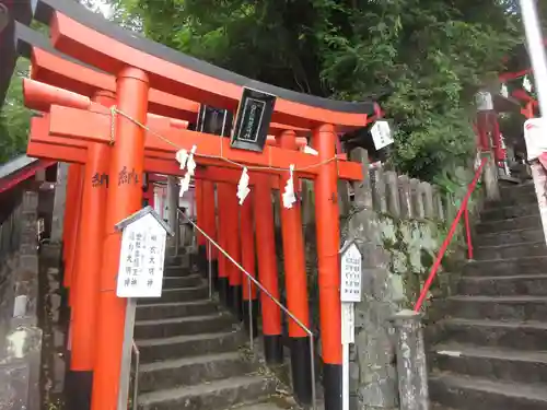 熊本城稲荷神社(熊本県)