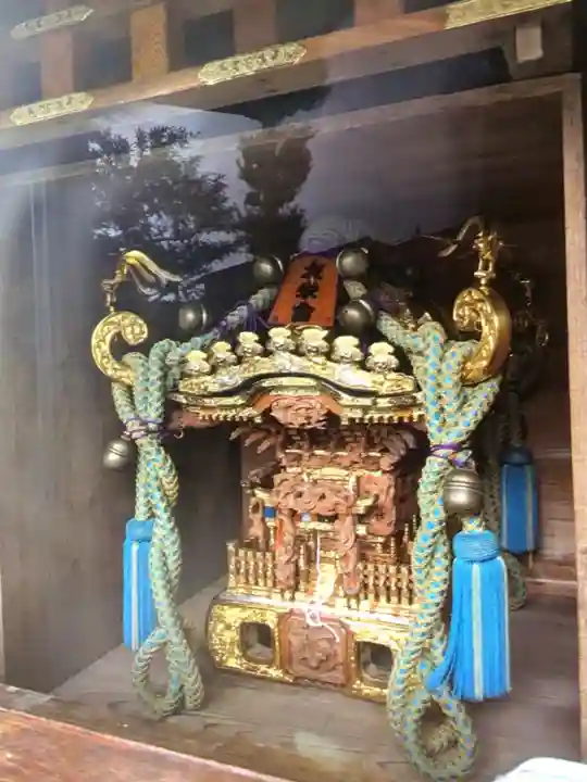 田端神社(東京都)