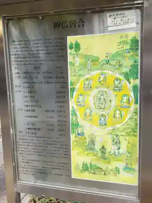 新熊野神社のその他建物