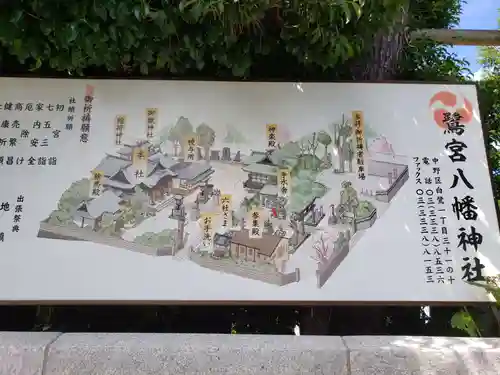 鷺宮八幡神社のその他建物