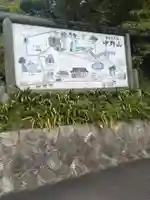 大正寺(中野不動尊)(福島県)