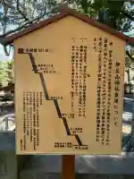 伊豆山神社の{uncategorized: "未分類", other: "その他", undefined: "問題あり", building: "その他建物", grave: "お墓", sacred_gate: "鳥居", guardian: "狛犬", statue: "像", buddha: "仏像", history: "歴史", nature: "自然", garden: "庭園", animal: "動物", pagoda: "塔", temizu: "手水舎", mountain_gate: "山門・神門", sanctuary: "本殿・本堂", subordinate: "末社・摂社", art: "芸術", scenery: "景色", jizo: "地蔵", ema: "絵馬", goshuin: "御朱印", omikuji: "おみくじ", items: "授与品その他", amulet: "お守り", goshuincho: "御朱印帳", eats: "食事", festival: "お祭り", votive_dance: "神楽", shichigosan: "七五三参", wedding: "結婚式", experience: "体験その他", initially: "初詣", around: "周辺", anti_infection: "感染症対策"}