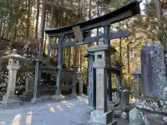 三峯神社(埼玉県)