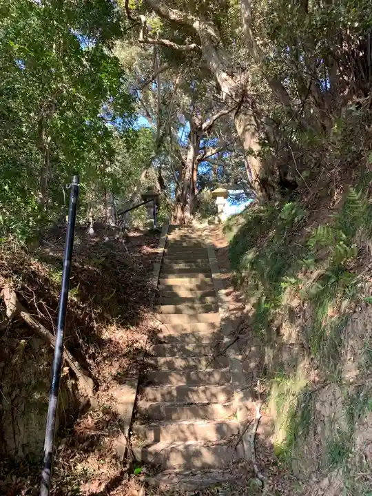 白山神社(千葉県)