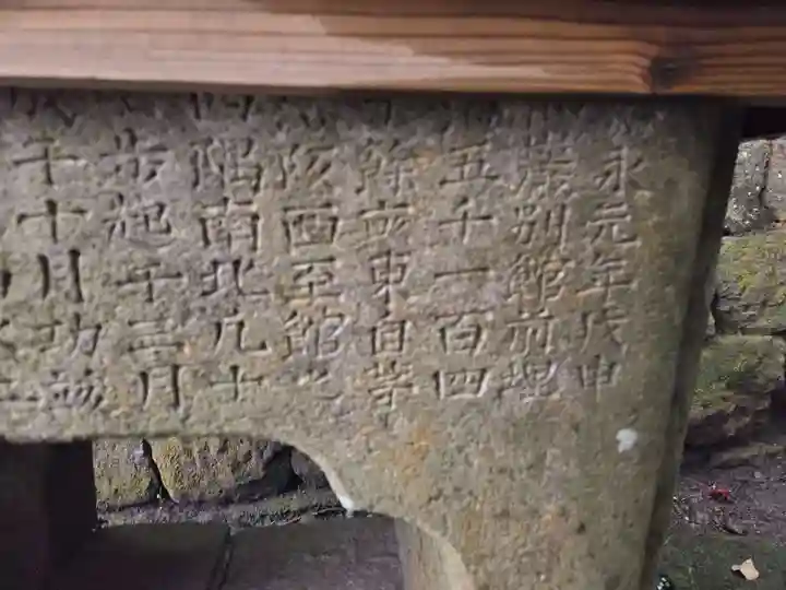 山神・水神社(鹿児島県)