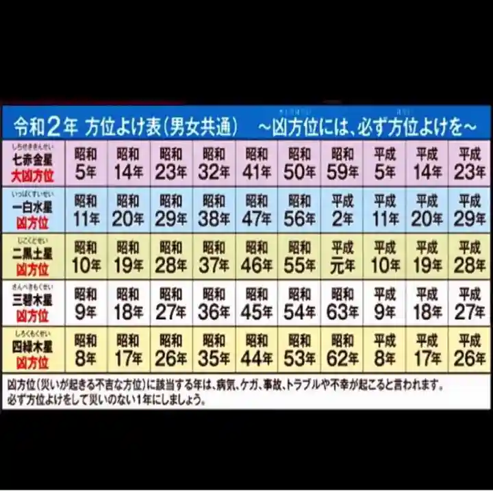 埼玉厄除け開運大師・龍泉寺(切り絵御朱印発祥の寺)の体験その他