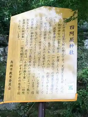 四阿屋神社の歴史