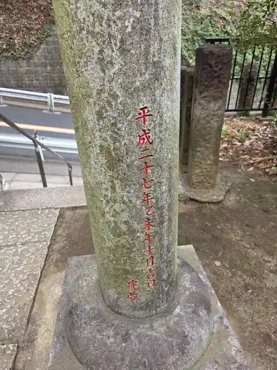 上野毛稲荷神社(東京都)