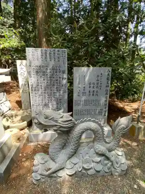 西照神社(徳島県)