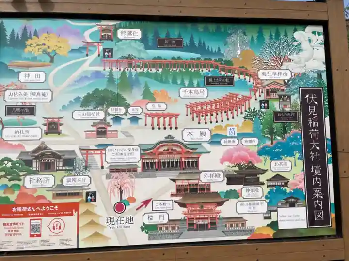 伏見稲荷大社のその他建物