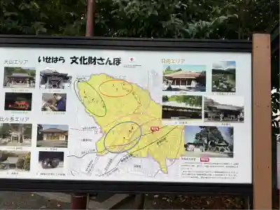 伊勢原大神宮(神奈川県)