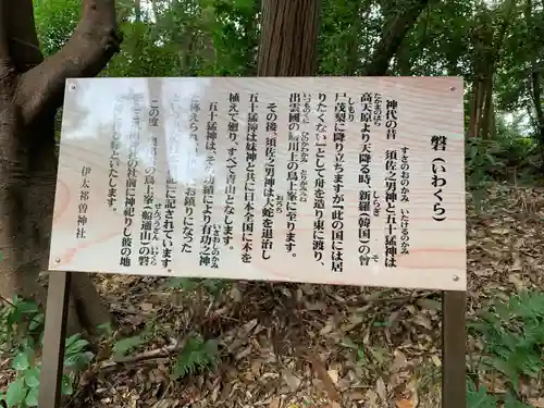 伊太祁曽神社(和歌山県)