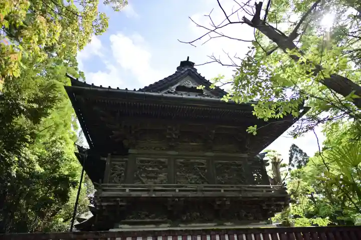 笠間稲荷神社の本殿・本堂