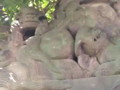大森貴舩神社(東京都)