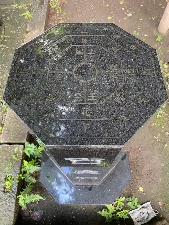 前橋八幡宮の山門・神門