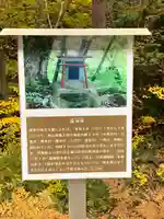 龍神様(福島県)