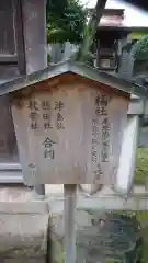 日置神社の歴史