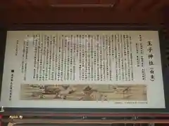 王子神社の歴史