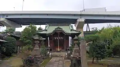 隅田川神社の本殿・本堂