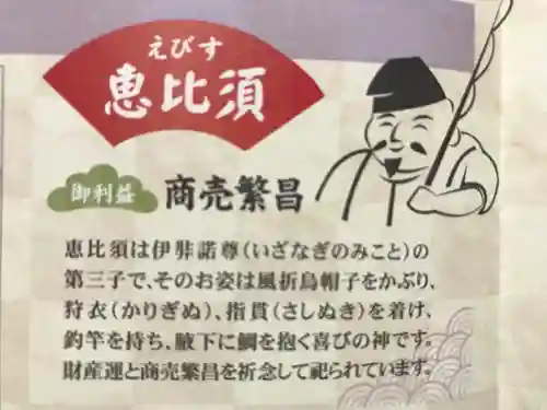 笠覆寺 (笠寺観音)のその他建物