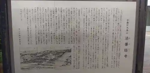 法華経寺の歴史