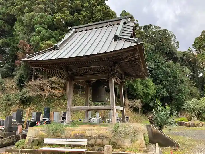 妙福寺(千葉県)