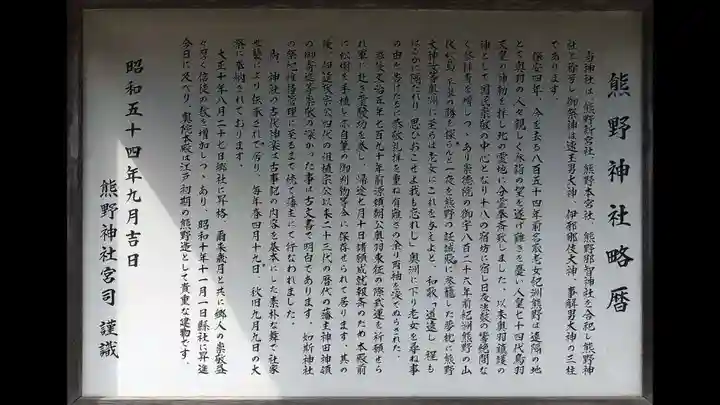 熊野神社の歴史