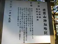 披露山神社(/披露山山之神社/山之神社)の歴史