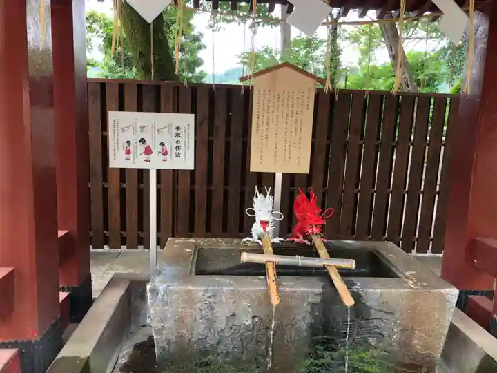 伊豆山神社の手水舎