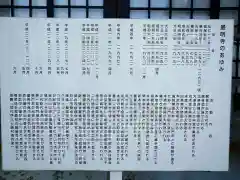 最明寺の建物その他