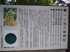 一ノ矢八坂神社の歴史