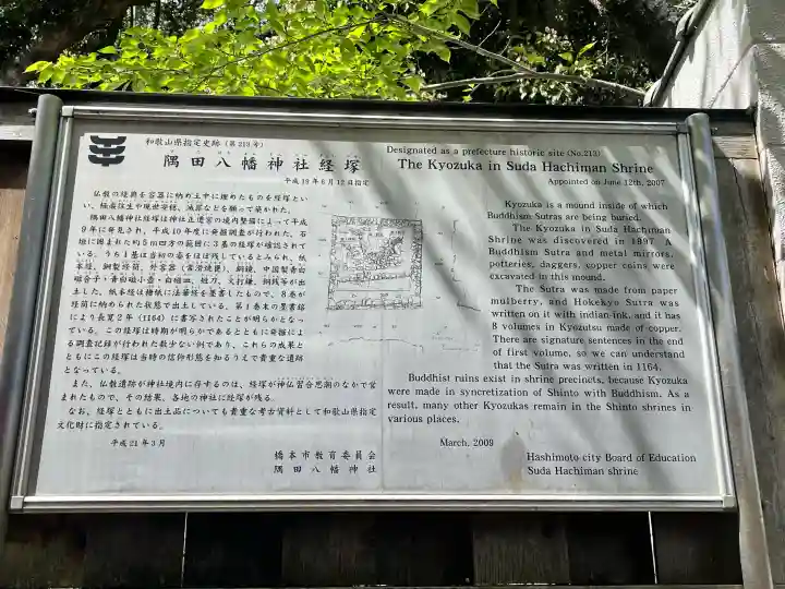 隅田八幡神社の{uncategorized: "未分類", other: "その他", undefined: "問題あり", building: "その他建物", grave: "お墓", sacred_gate: "鳥居", guardian: "狛犬", statue: "像", buddha: "仏像", history: "歴史", nature: "自然", garden: "庭園", animal: "動物", pagoda: "塔", temizu: "手水舎", mountain_gate: "山門・神門", sanctuary: "本殿・本堂", subordinate: "末社・摂社", art: "芸術", scenery: "景色", jizo: "地蔵", ema: "絵馬", goshuin: "御朱印", omikuji: "おみくじ", items: "授与品その他", amulet: "お守り", goshuincho: "御朱印帳", eats: "食事", festival: "お祭り", votive_dance: "神楽", shichigosan: "七五三参", wedding: "結婚式", experience: "体験その他", initially: "初詣", around: "周辺", anti_infection: "感染症対策"}