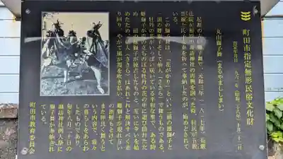 諏訪神社(東京都)