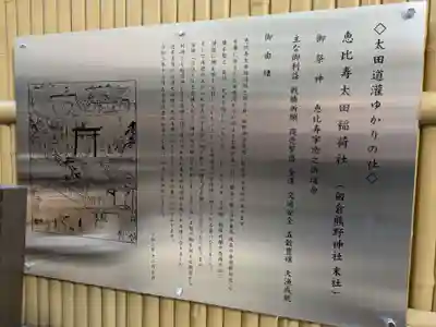 飯倉熊野神社(東京都)