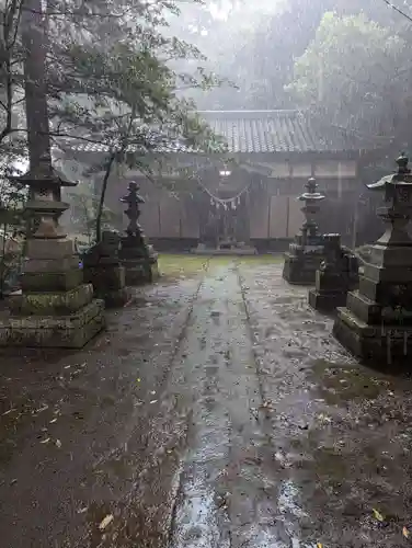 日枝神社の本殿・本堂