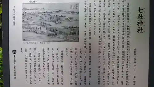 七社神社の歴史