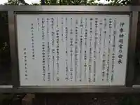 伊勢神明宮(静岡県)