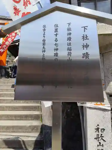 伏見稲荷大社三ノ峰（下之社神蹟・白菊大神）(京都府)