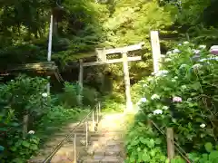 太平山神社の鳥居