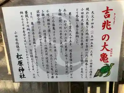 松原神社の歴史