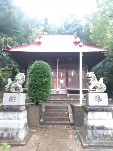 日枝神社の本殿・本堂