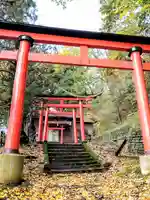 門住稲荷神社(青森県)