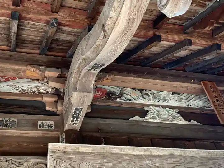 礒部神社の本殿・本堂