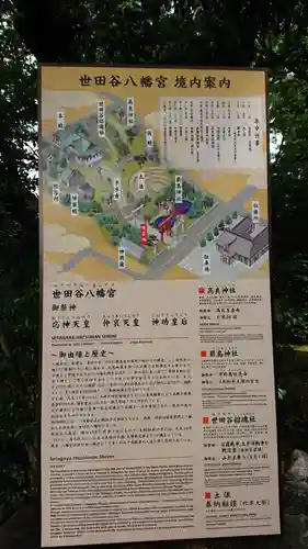 世田谷八幡宮の歴史