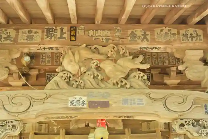 十二所神社(神奈川県)
