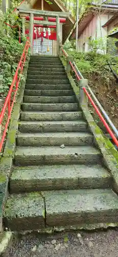 萬蔵稲荷神社の周辺
